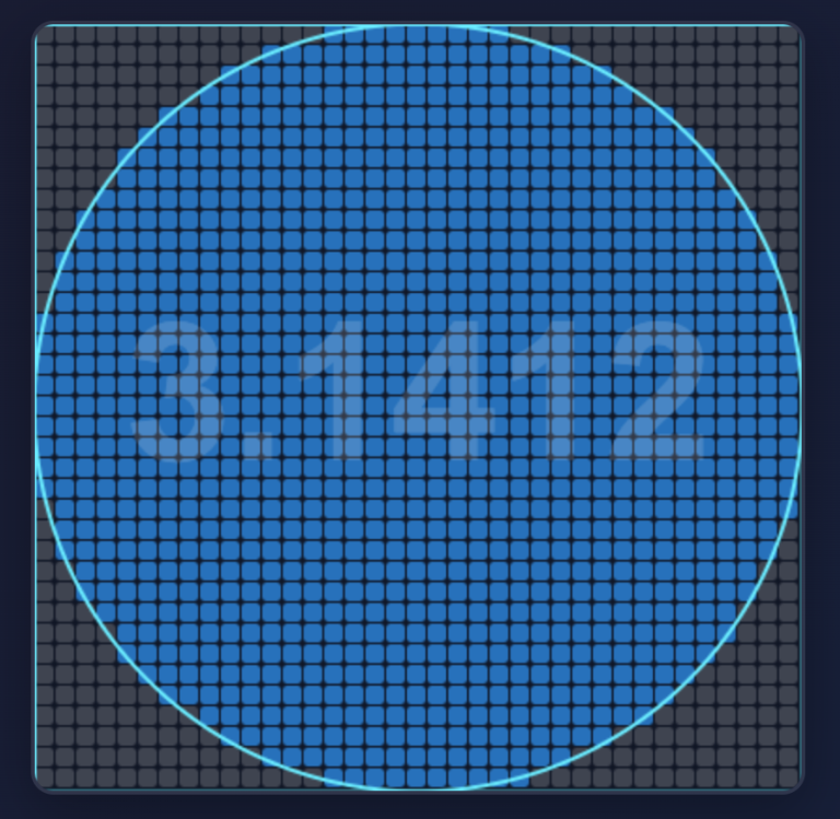 蒙特卡洛算“兀”器