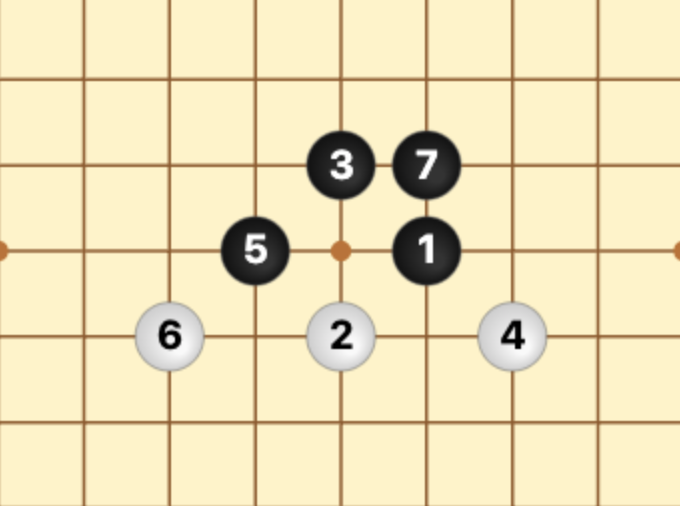 五子棋